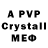 Alpha PVP VHQ THQ Hospital